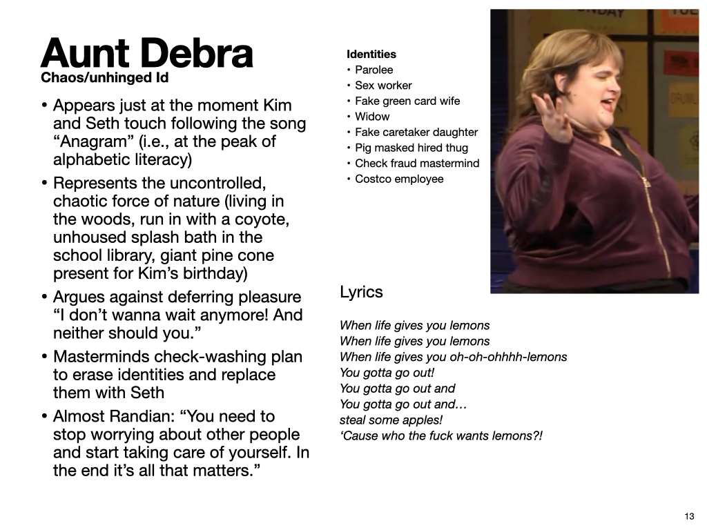 Debra performing her showstopper about surviving by reinvention.