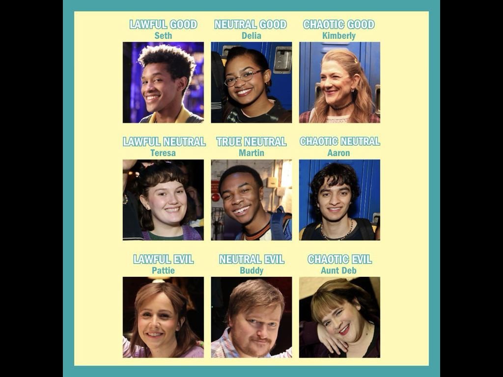 A three-by-three social-media grid sorting the show's characters into types.