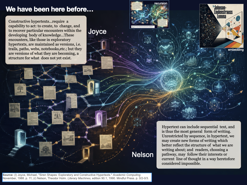 Slide 6: Joyce & Nelson: "We have been here before…" (recursion / embedding)