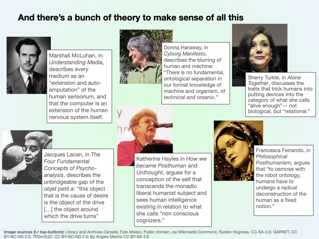 Slide 7: "And there's a bunch of theory to make sense of all this"