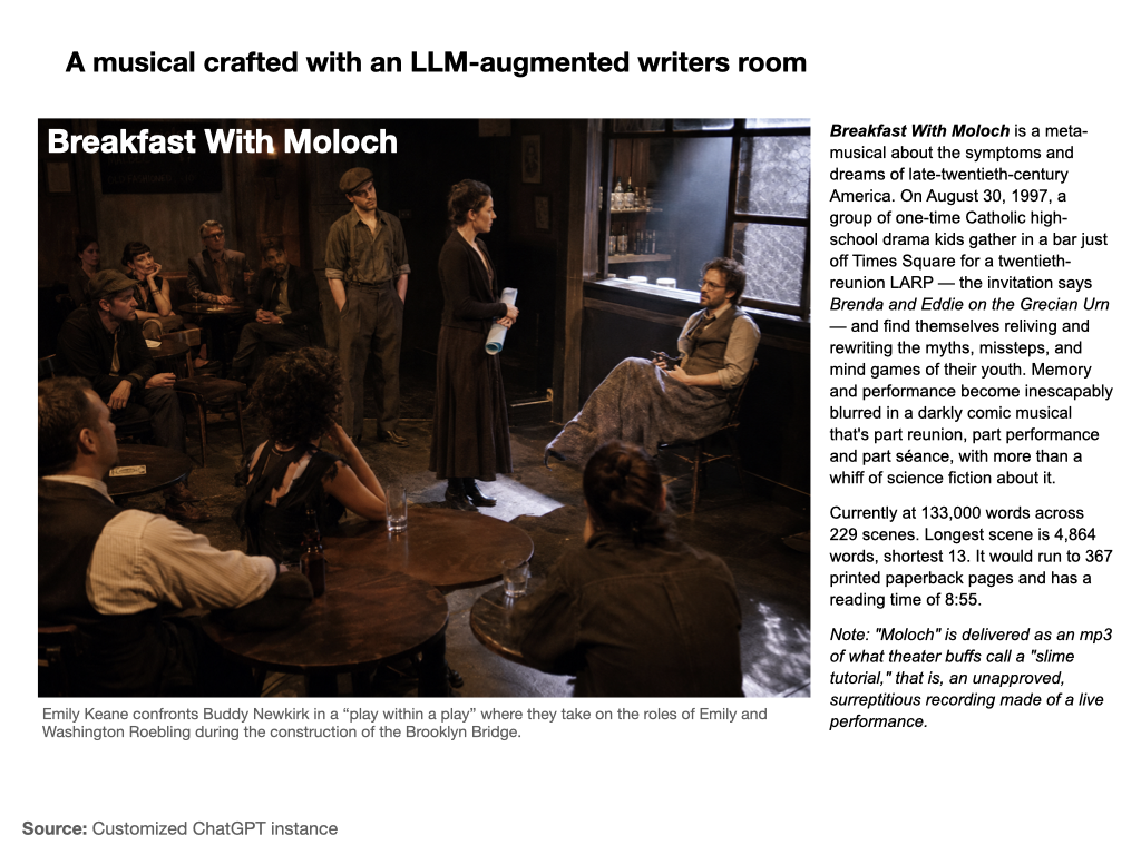 Slide 13: "A musical crafted with an LLM-augmented writers room"