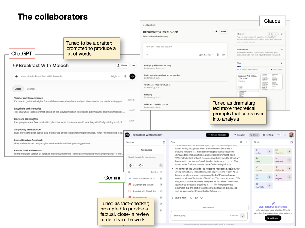 Slide 14: "The collaborators"