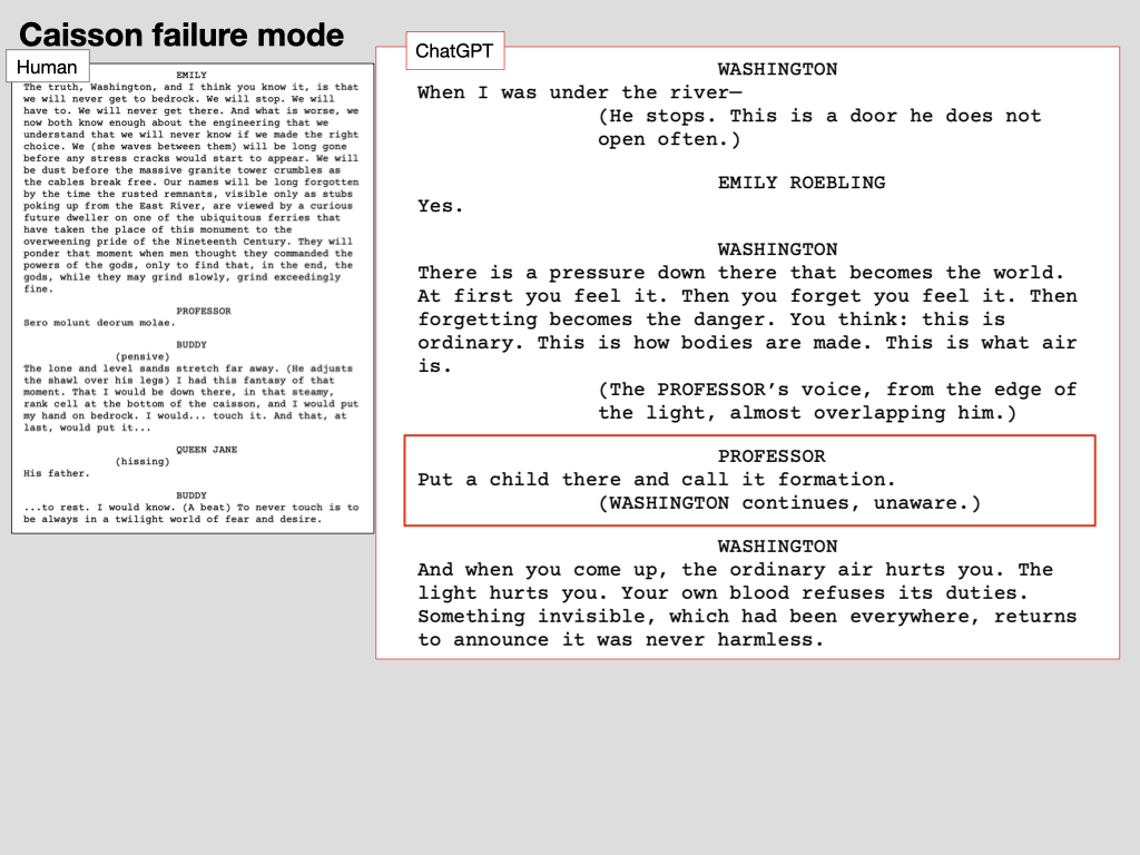 Slide 24: "Caisson failure mode" (progressive build)