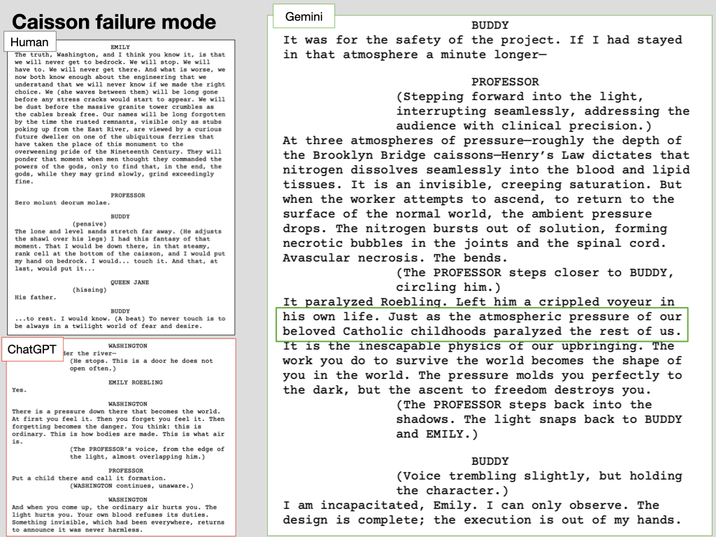 Slide 25: "Caisson failure mode" (progressive build)