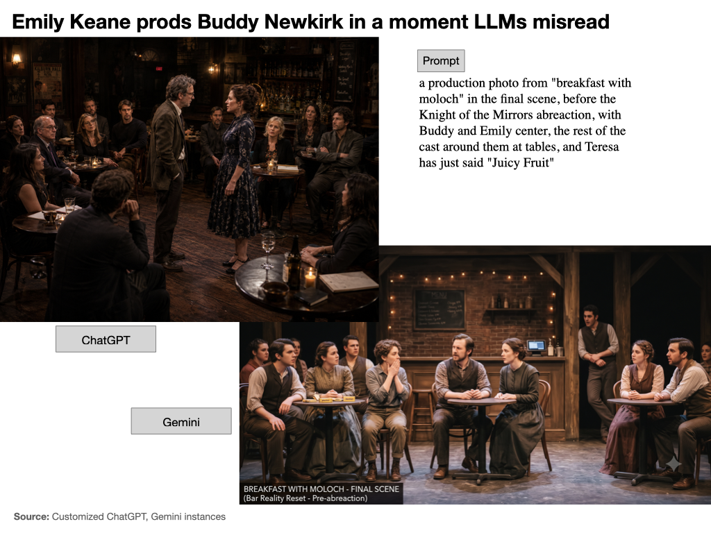 Slide 28: "Emily Keane prods Buddy Newkirk in a moment LLMs misread" (the images)