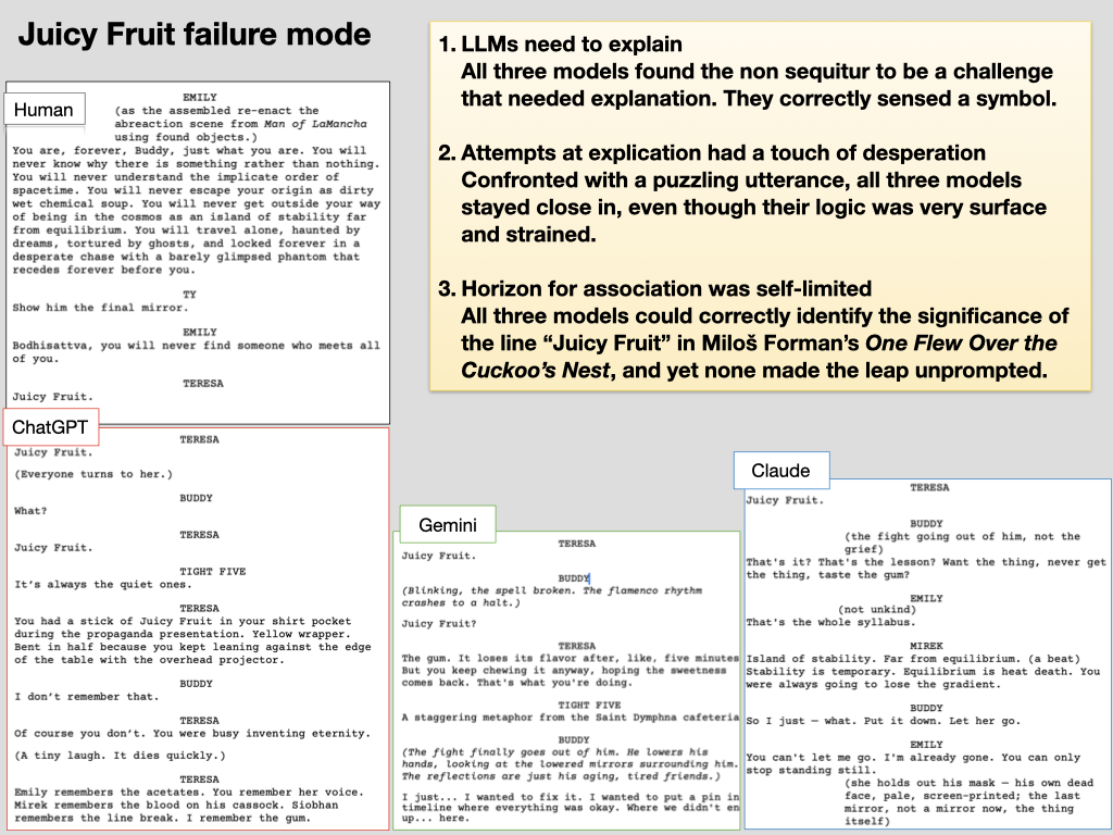 Slide 33: "Juicy Fruit failure mode" (progressive build)